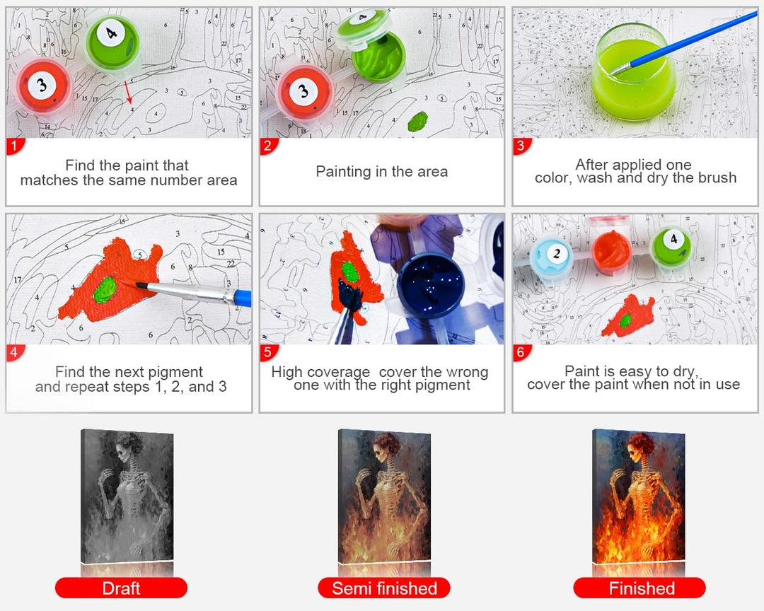 DIY Paint by Numbers – 'Female Skeleton in Flames', Set 40x50 cm without Frame, with 3 Brushes – Creative Wall Decoration for Adults and Kids